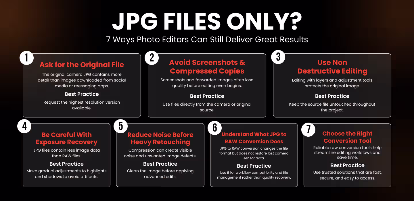 Client Sent Only JPG Files A Photo Editor's Guide to Getting the Best Possible Results