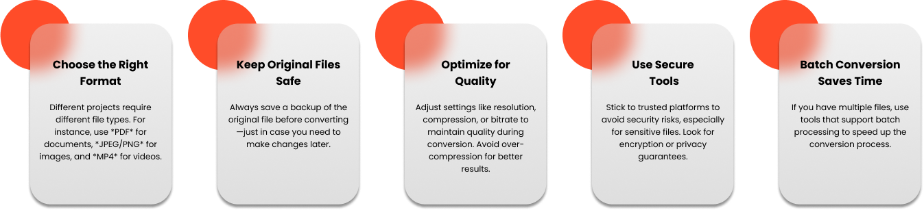 File Conversion & Image Conversion Tips