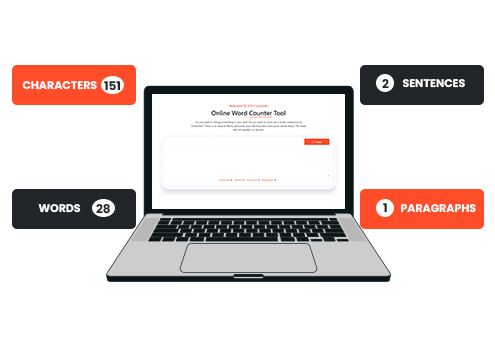 Unlock the Power of Accurate Word Counting with Our Online Word Count Tool