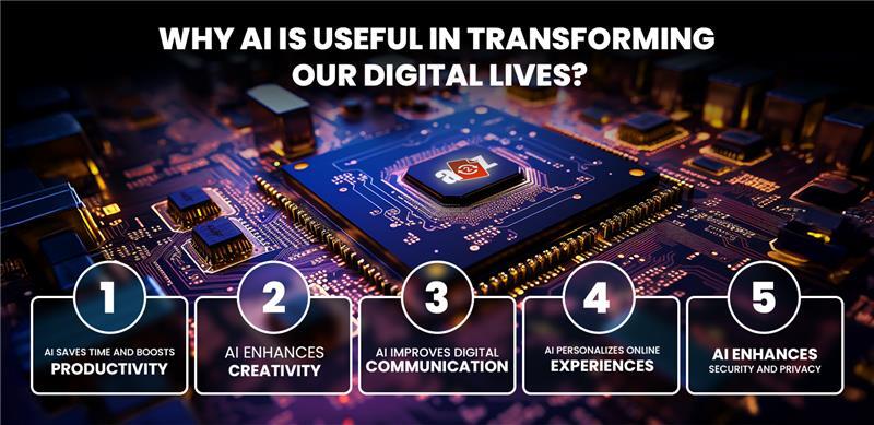How AI tools transform our digital experience