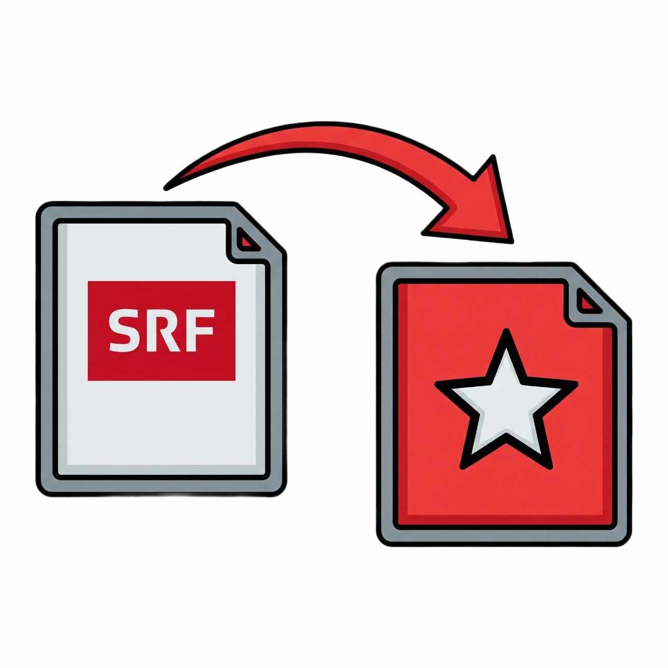Sony RAW converter tool