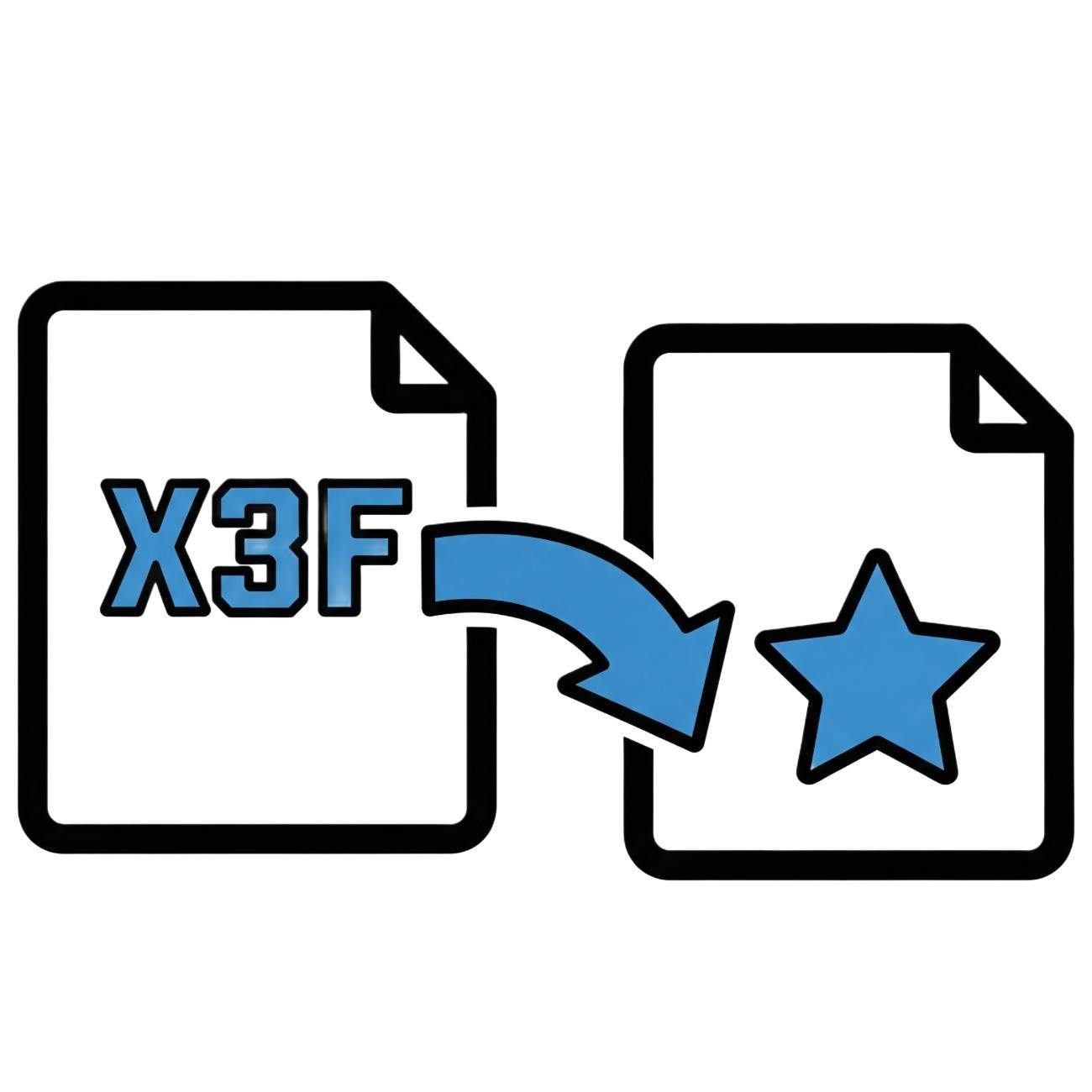 Sigma X3F RAW converter tool