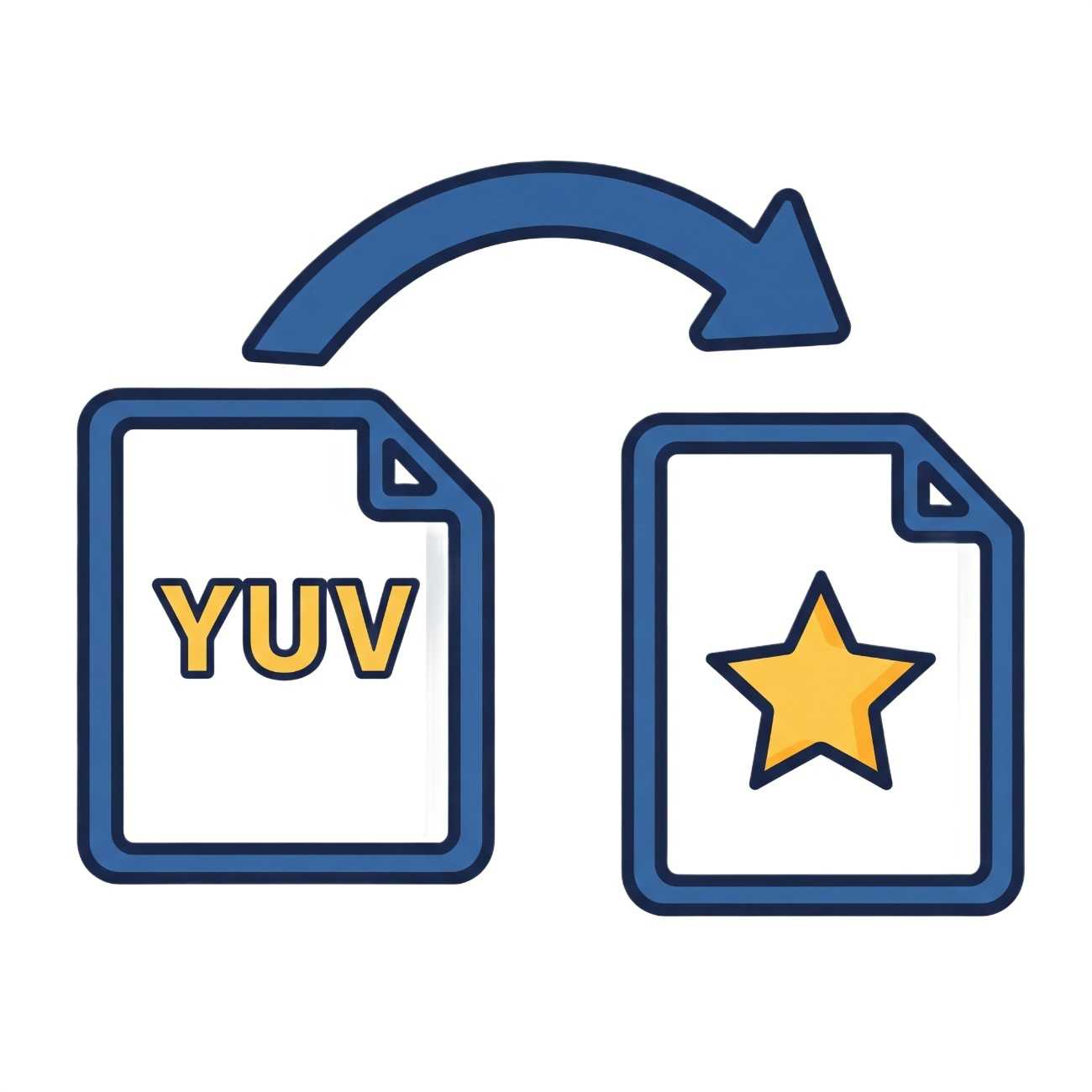 Raw YUV converter tool