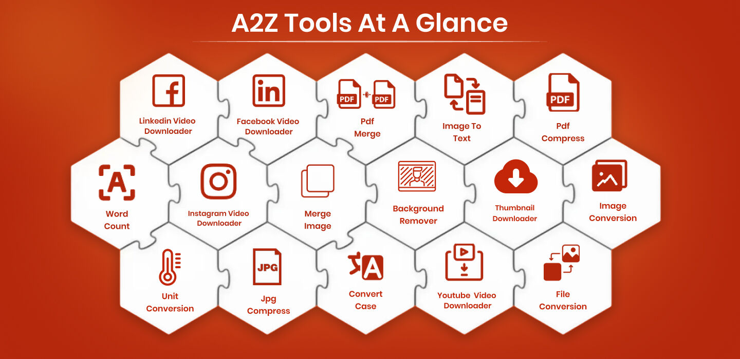 A2Z Converter-Digital Workflow